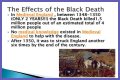 Effects of Black Death in Russia