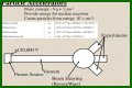 Particle Physics and the Great Particle Accelerator